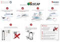 ActiCAP-cleaning SetUp.jpg
